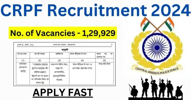 CRPF Recruitment 2024 Apply Online for 129929 Constable Posts Notification Out