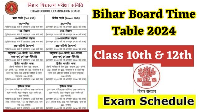 Bihar Board Time Table 2024