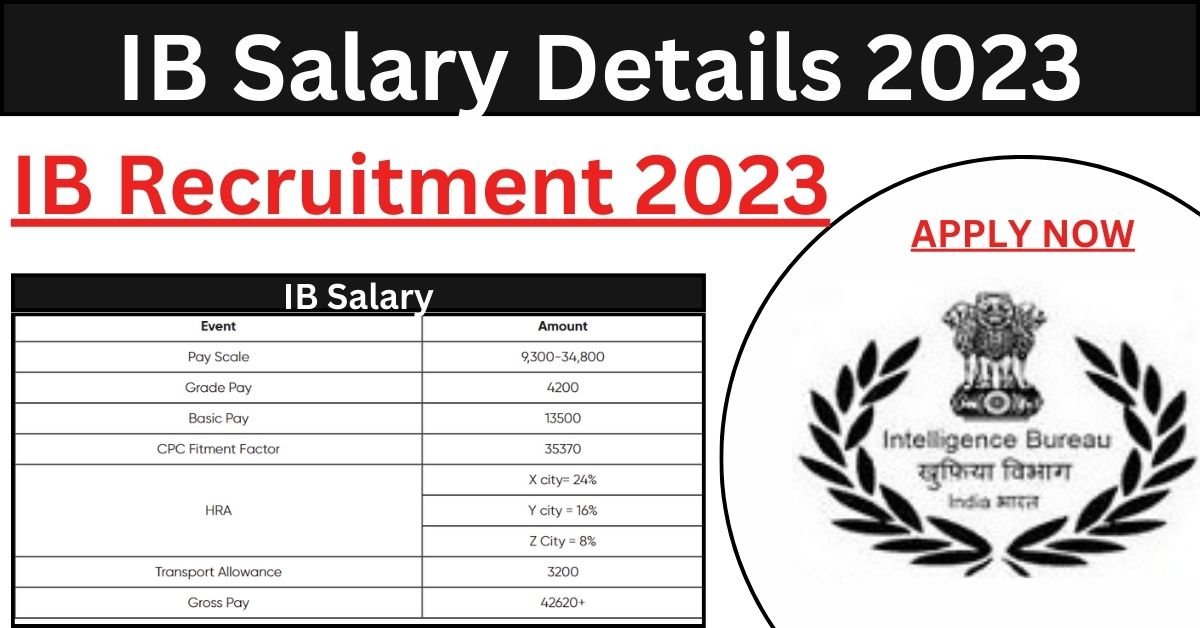 IB ACIO Salary Details 2023