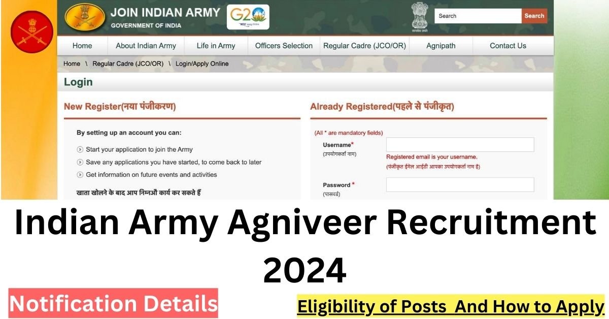Indian Army Agniveer Recruitment 2024 Notification Details Apply Link
