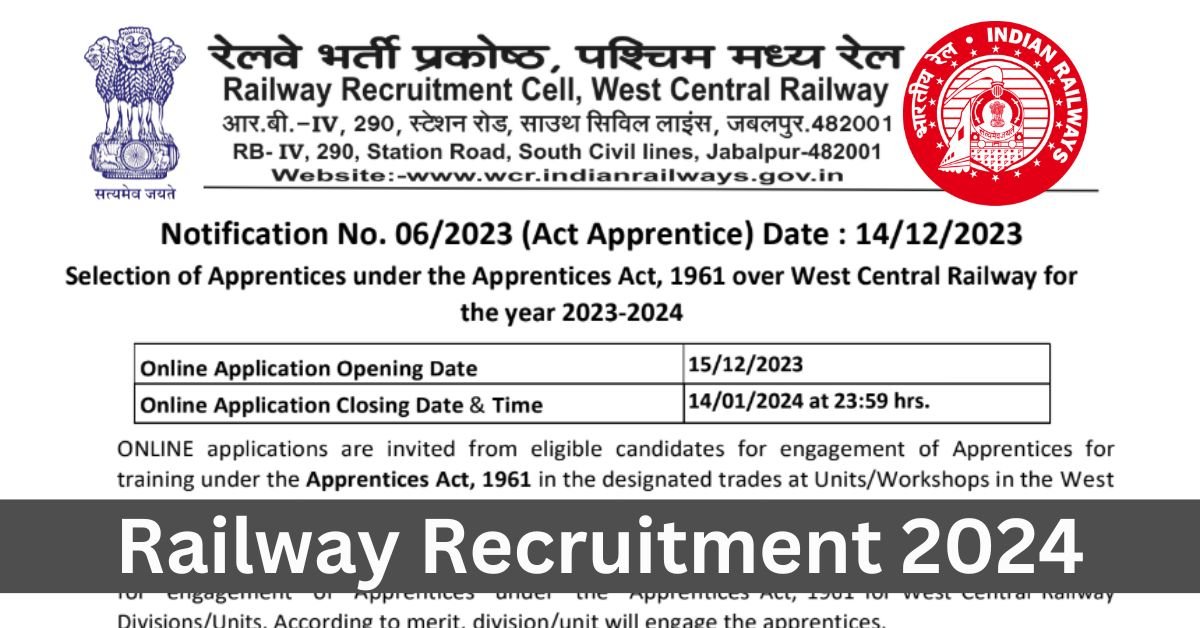 Railway Recruitment 2024 Apply for 3000+ Apprentice Posts