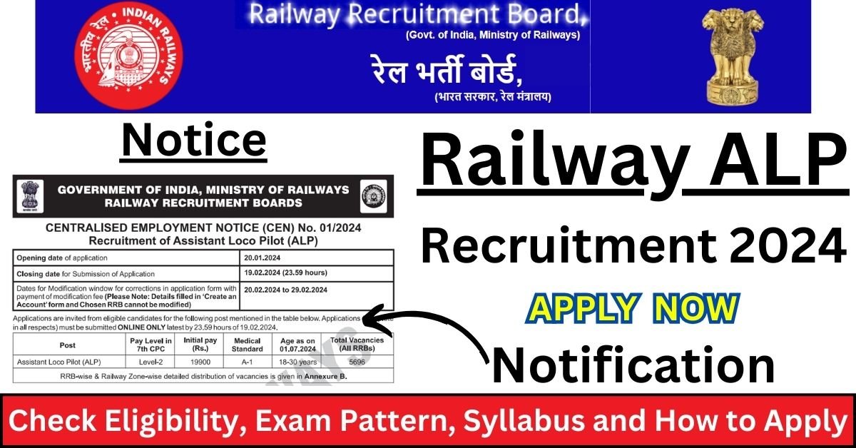 Railway ALP & Technician Recruitment 2024 Notification Check Syllabus Various vacancies