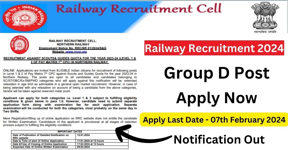 Railway Group D Recruitment 2024 Notification Out Apply Online
