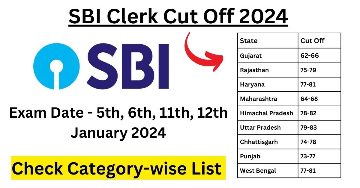 SBI Clerk Expected Cut Off 2024 - Category-wise