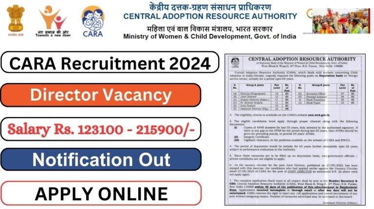 CARA Recruitment 2024