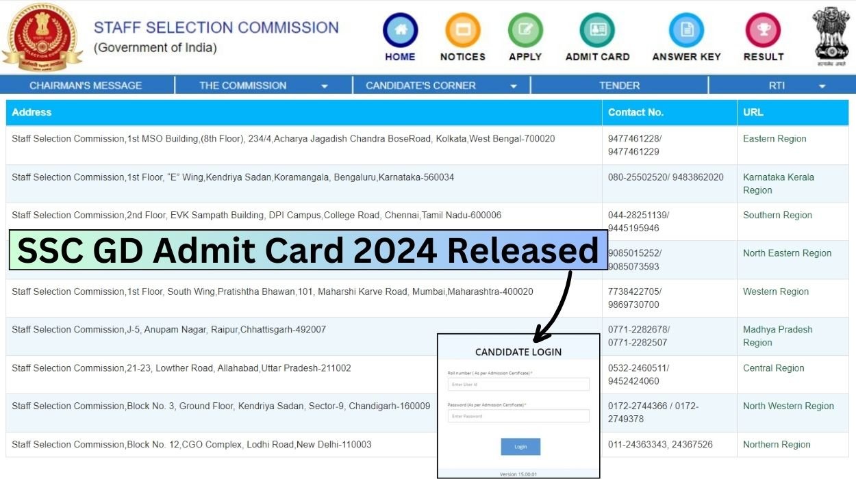 SSC GD Admit Card 2024 Released Check CBT Exam Notice