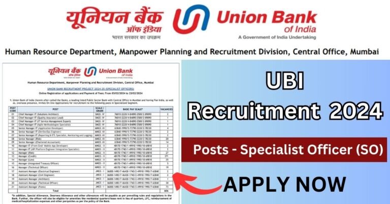 Union Bank of India Recruitment 2024 Apply For 606 Specialist Officer (SO) Post
