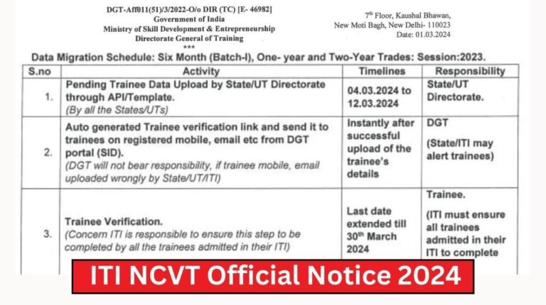ITI NCVT Official Notice 2024 Out